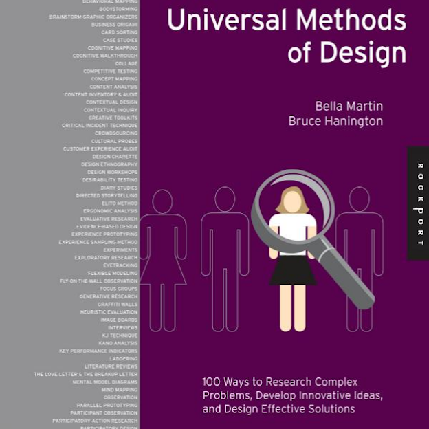 Universal Methods of Design
