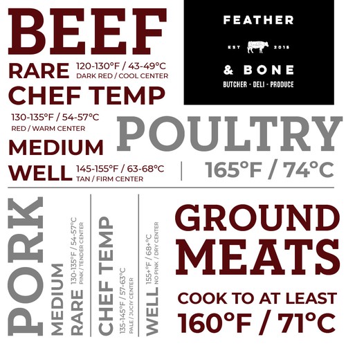 Product packaging contest entry by AP Creative