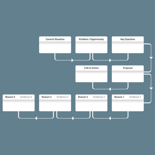 Template Design for a Training Manual | Illustration or graphics contest