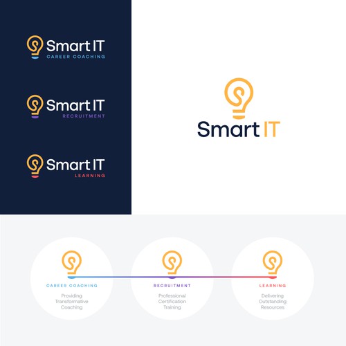 Smart IT - Logo Design von Giunise