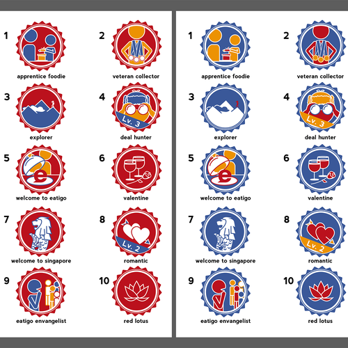 Design 10 badges/icons for eatigo & win full badge 1-on-1 project!! Design by j.m
