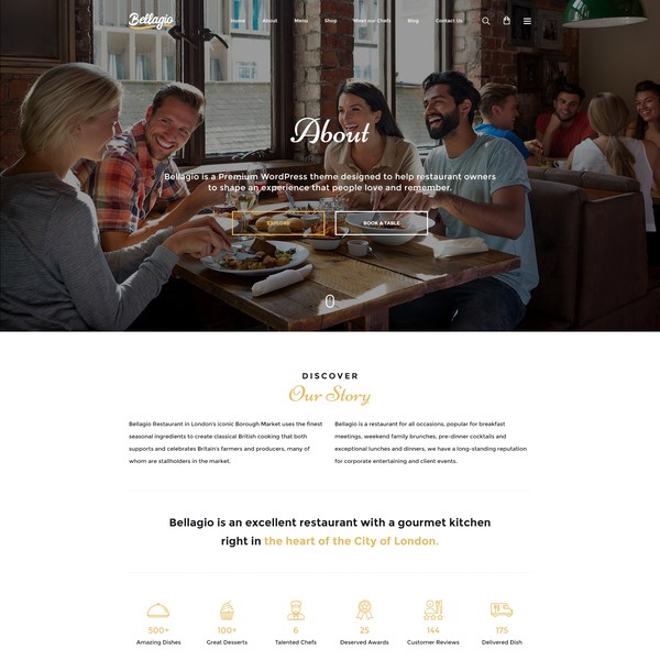 Restaurant Wordpress Theme