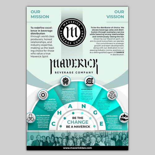 Designs | Values Poster Design for Wine and Spirits Distributor ...