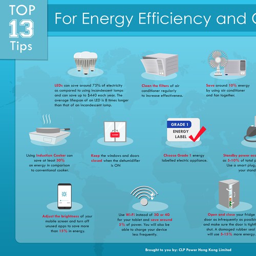 Infographic contest entry by Mark_94
