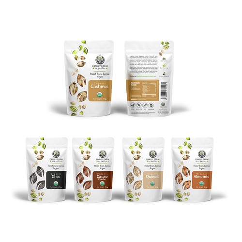 Product packaging contest entry by Multipraktik