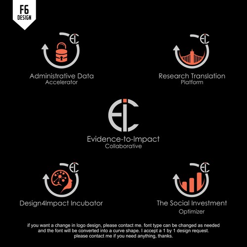 Artwork to support meaningful Evidence-to-Impact efforts Design by fajar6