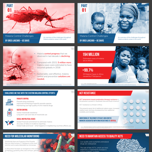 Tenet leadership conversion of existing canva slides to new style guide ...