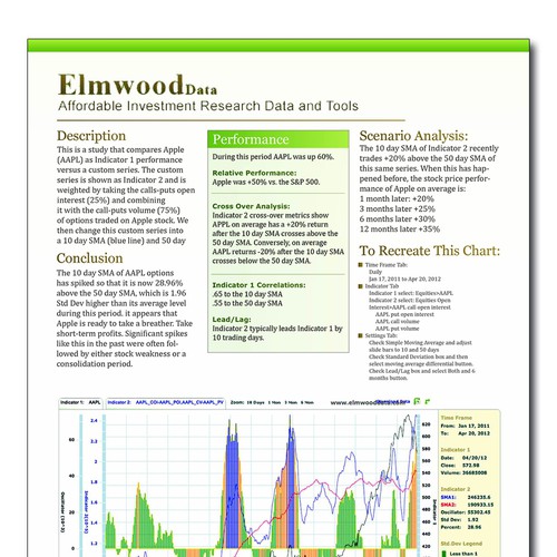 Create the next postcard or flyer for Elmwood Data デザイン by Bilys