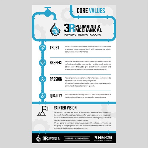 Core Values and Painted Vision Design von Munir_