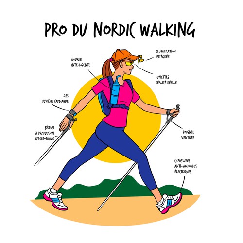 Nordic design with the title 'Funky Nordic Walker - A Humorous Project'