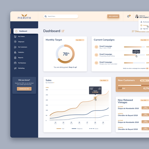Dashboard website with the title 'User-centric Dashboard & Home page design for Pieroth Wein AG'