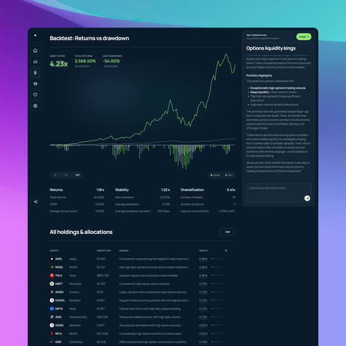 Dashboard website with the title 'AI Investment Manager'
