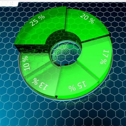 Statistics design with the title '3D PIE CHART'