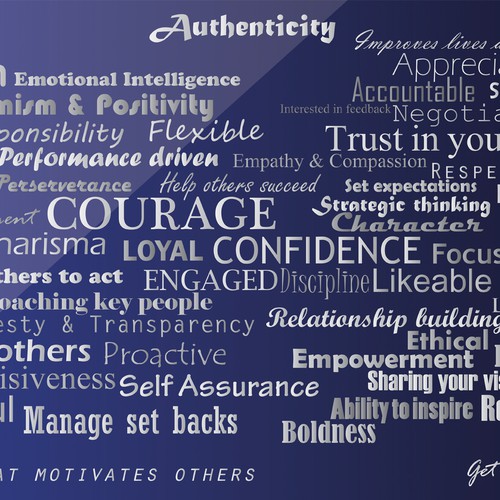 Word design with the title 'Wallpaper concept'