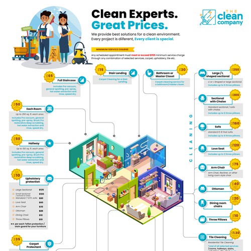 Cleaning design with the title 'Infographic Cleaning Company'