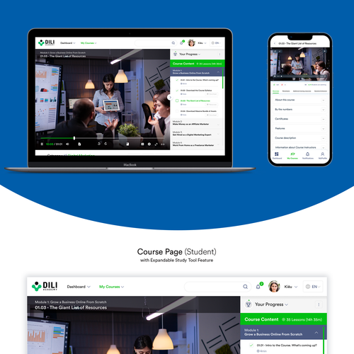 E-learning design with the title 'The fascinate journey for online courses on Membership site'