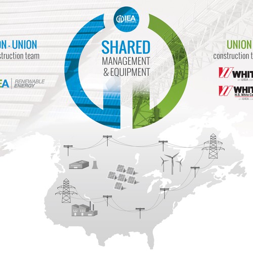 Organization design with the title 'Illustration for company organization structure'
