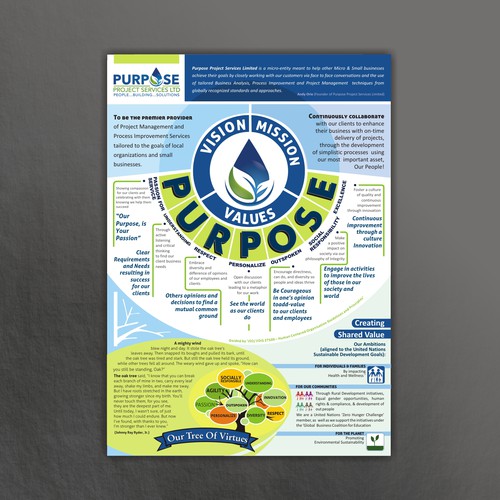 Typeface design with the title 'Vision, Mision, Values '