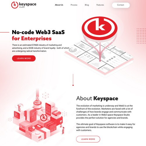 SaaS website with the title 'Web design for Keyspace Studio'