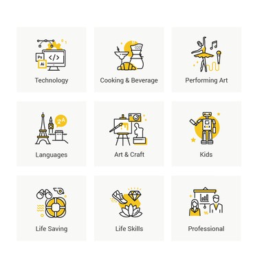 Categories icons.