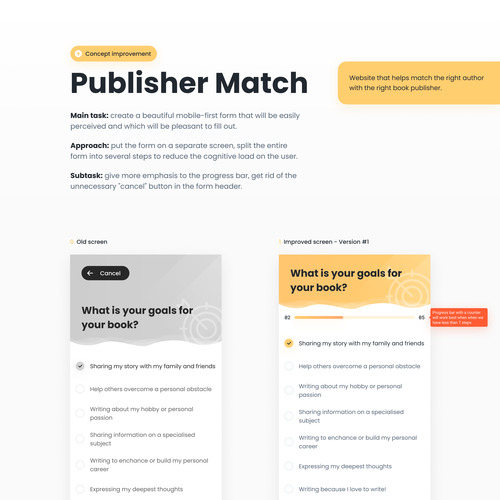 Mobile-first design with the title 'Clean, minimalist survey form for the writers'