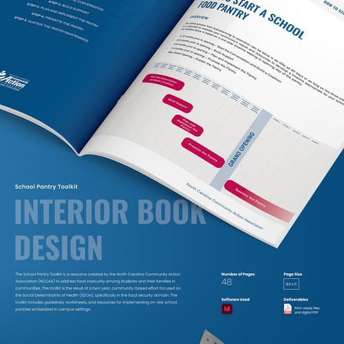 Annual report design with the title 'School Pantry Toolkit Design Interior Book Report'