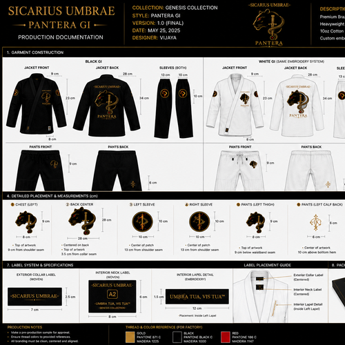 Clean design with the title 'Pantera_Production assets'