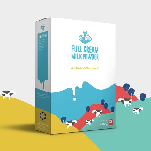 Milk packaging with the title 'Packaging of milk powder'