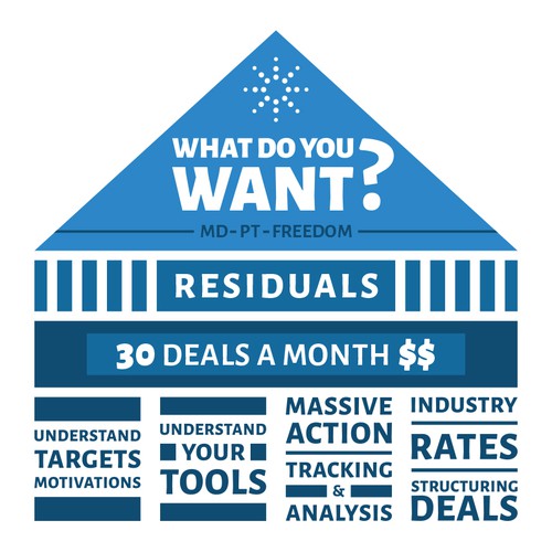 House artwork with the title 'Business Graphic'