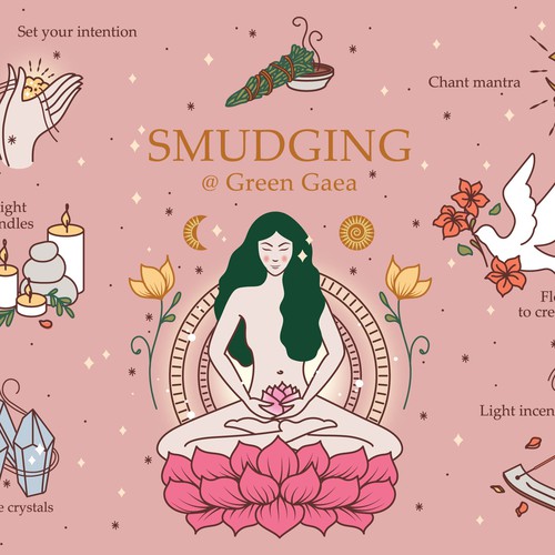 Candle design with the title 'Smudging Card'