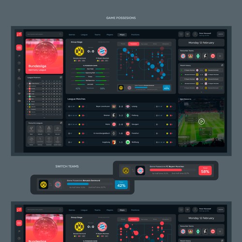 Statistics design with the title 'Sport Football Data Dashboard'
