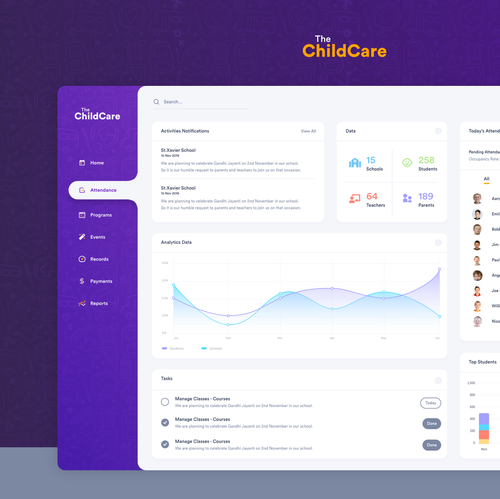Interactive design with the title 'Dashboard - ChildCare'