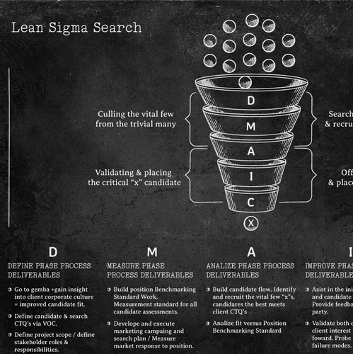 Blueprint design with the title 'vintage blue print'