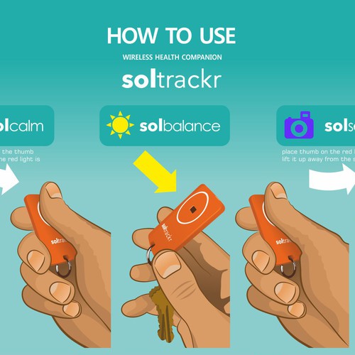Instructions artwork with the title 'soltrackr - How to use'