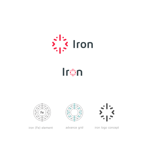 Atom design with the title 'Blockchain solutions company'