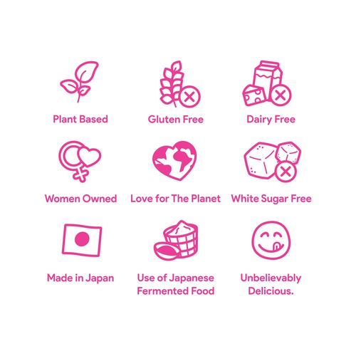 Line artwork with the title 'Icon set for Food Packaging'