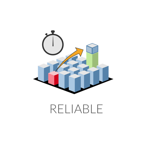 Reliable design with the title 'Reliable'