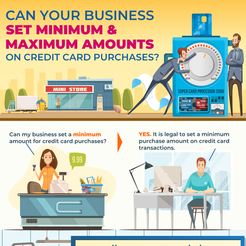 Credit card design with the title 'Infographic "Set minimum and maximum amounts on credit card purchases"'