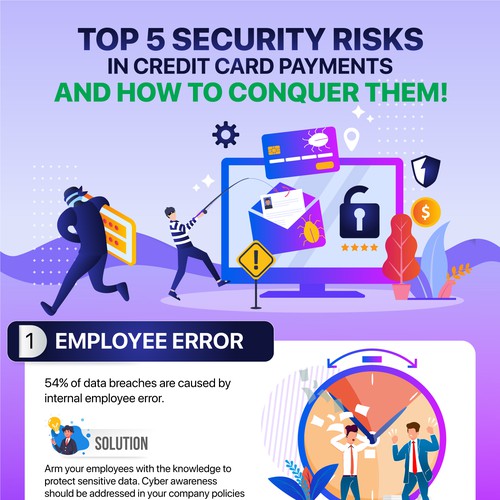 Bank design with the title 'Infographic BASYS Processing'