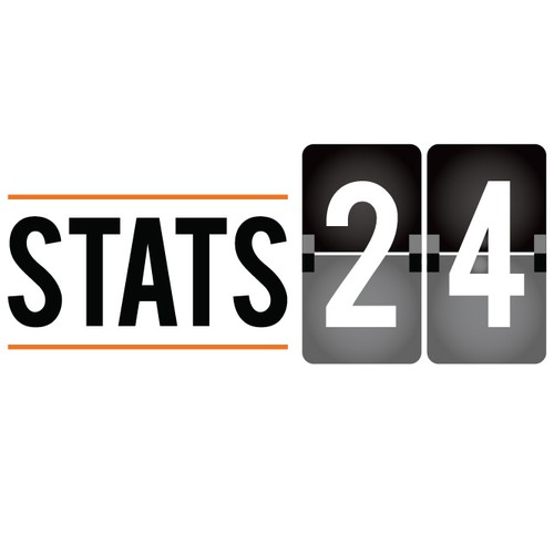 Statistics logo with the title 'Stats24.com - Sports'
