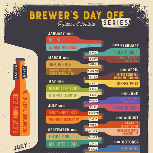 Calendar design with the title 'Milwaukee Brewery Specials Poster'