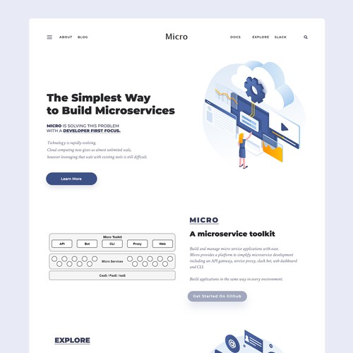 Cloud website with the title 'Microservices Website idea'