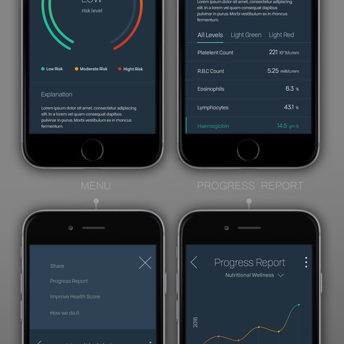 Statistics design with the title 'Health App'