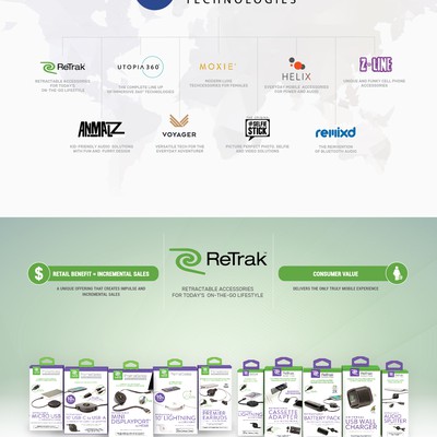 Emerge Technologies