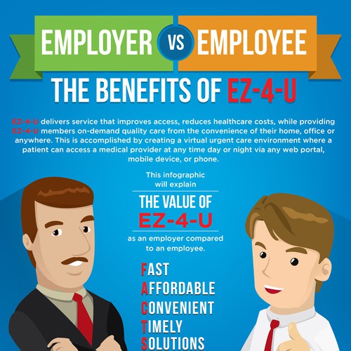 Medical design with the title 'Employer vs employee infographic'