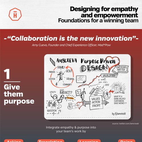 Layout design with the title 'Infographic for Hightail x Forge'