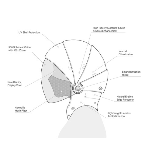 Diagram design with the title 'Technical engineering schematic'