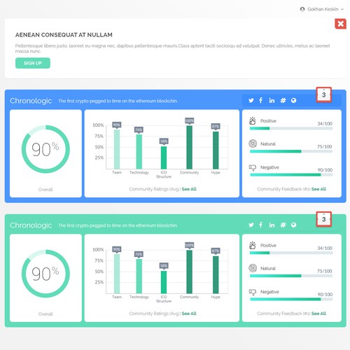 Admin design with the title 'Aenean consequat at nullam'