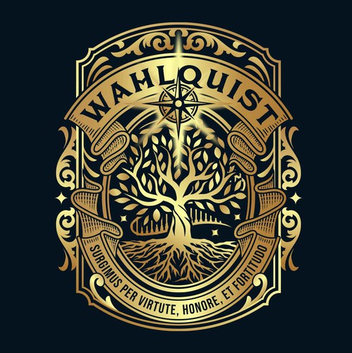 Banner logo with the title 'Wahlquist'