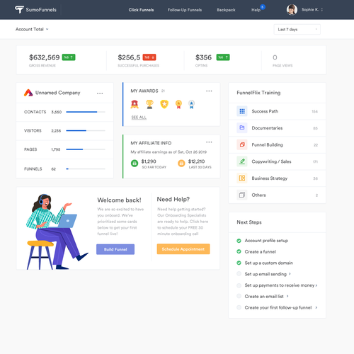 Dashboard design with the title 'Creative Web App Design'